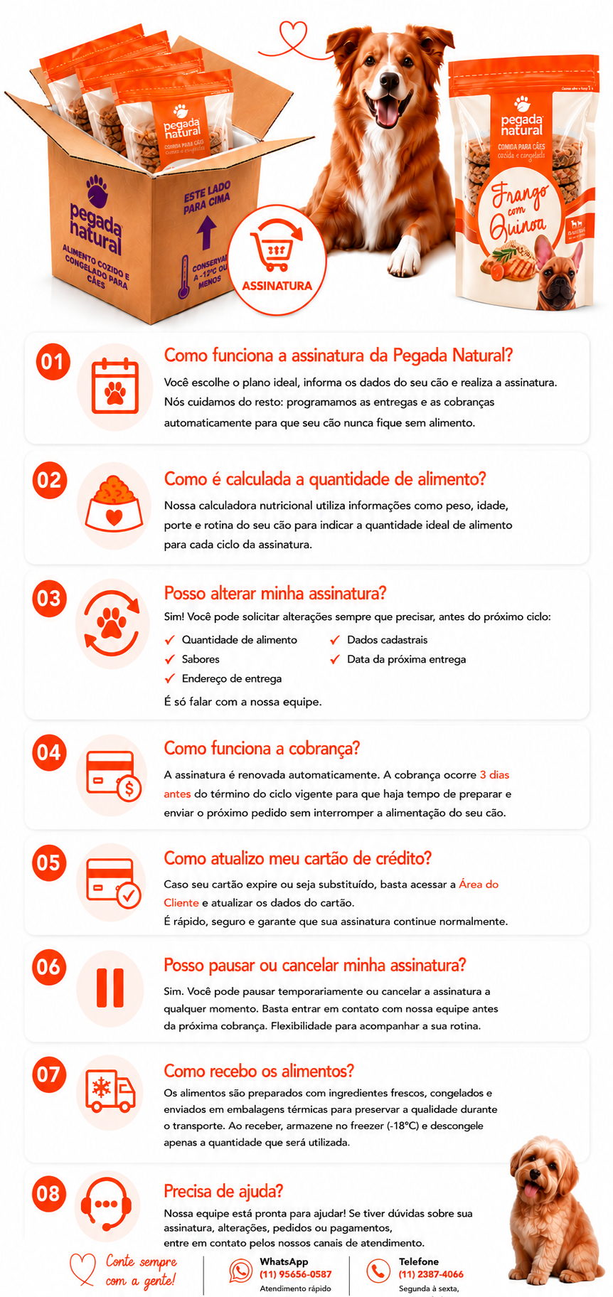D�vidas sobre Assinaturas